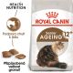 Royal Canin Ageing 12+ granule pro staré kočky 400 g
