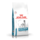 Royal Canin VHN Dog Hypoallergenic Moderate Calorie 7 kg