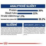 Royal Canin Maxi Starter Mother&Babydog granule pro březí nebo kojící feny a štěňata 15 Kg