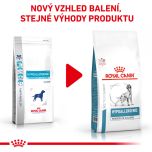 Royal Canin VHN Dog Hypoallergenic Moderate Calorie 7 Kg
